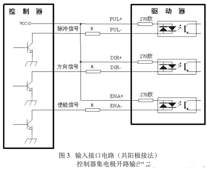 無(wú)刷輪轂電機(jī) 是啥