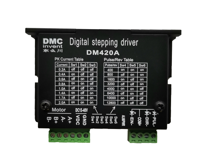 無刷驅(qū)動器是如何工作的?