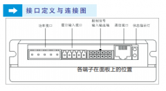 直流無刷電機(jī)驅(qū)動器接口定義與連接圖、端口說