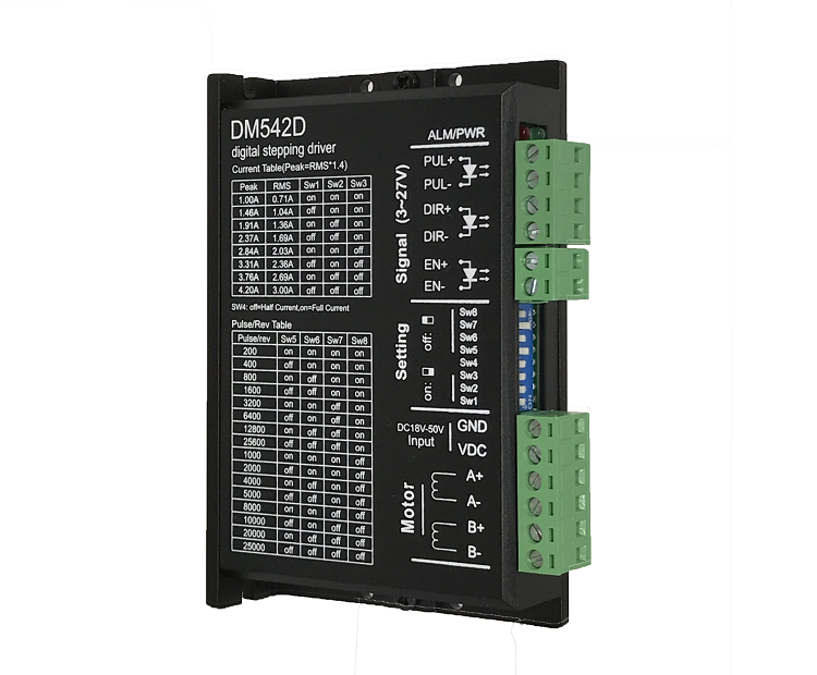 步進(jìn)電機(jī)的控制的目的